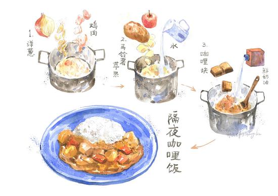 台师大美术系毕业的插画师林家栋，喜欢用插画绘制出食谱，简单易懂还挺有趣。