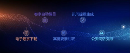 AI快讯：科大讯飞要素式审讯系统当选智慧检务十