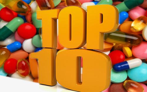 未来5年最畅销的眼科用药TOP10
