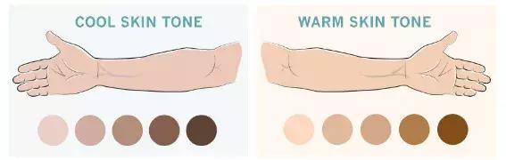 选化妆品时，怎样判断自己的肤色？