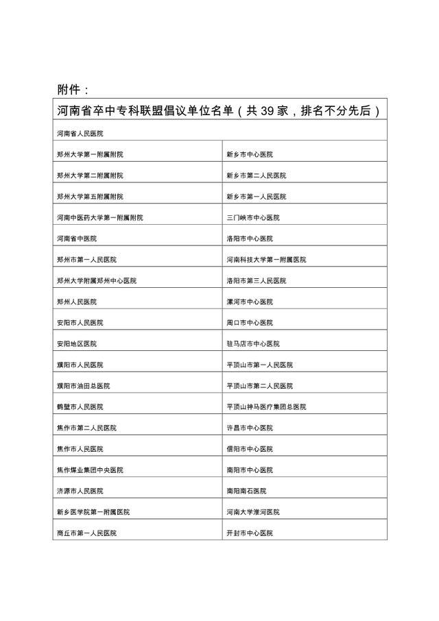 河南首个卒中专科联盟成立！河南省人民医院发起，首批成员39家