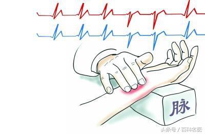 中医的“把脉”是什么原理？中医手把手教你10分钟学会号脉！